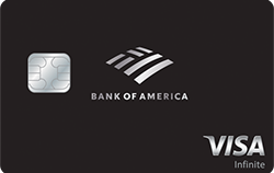 Bank of America Premium Rewards Elite 评测 2026:$550 高端旅行卡,含 Priority Pass 休息室