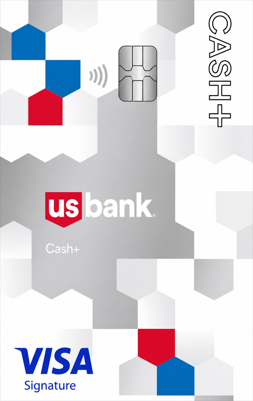 U.S. Bank Cash+ vs Cash+ Secured 怎么选:无担保版和担保版对照